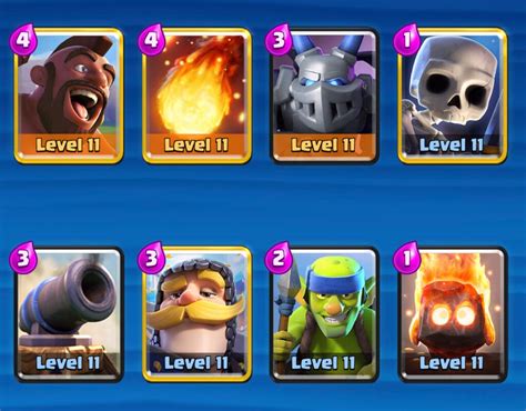 Clash Royale: Best Decks Arena 6 P.E..